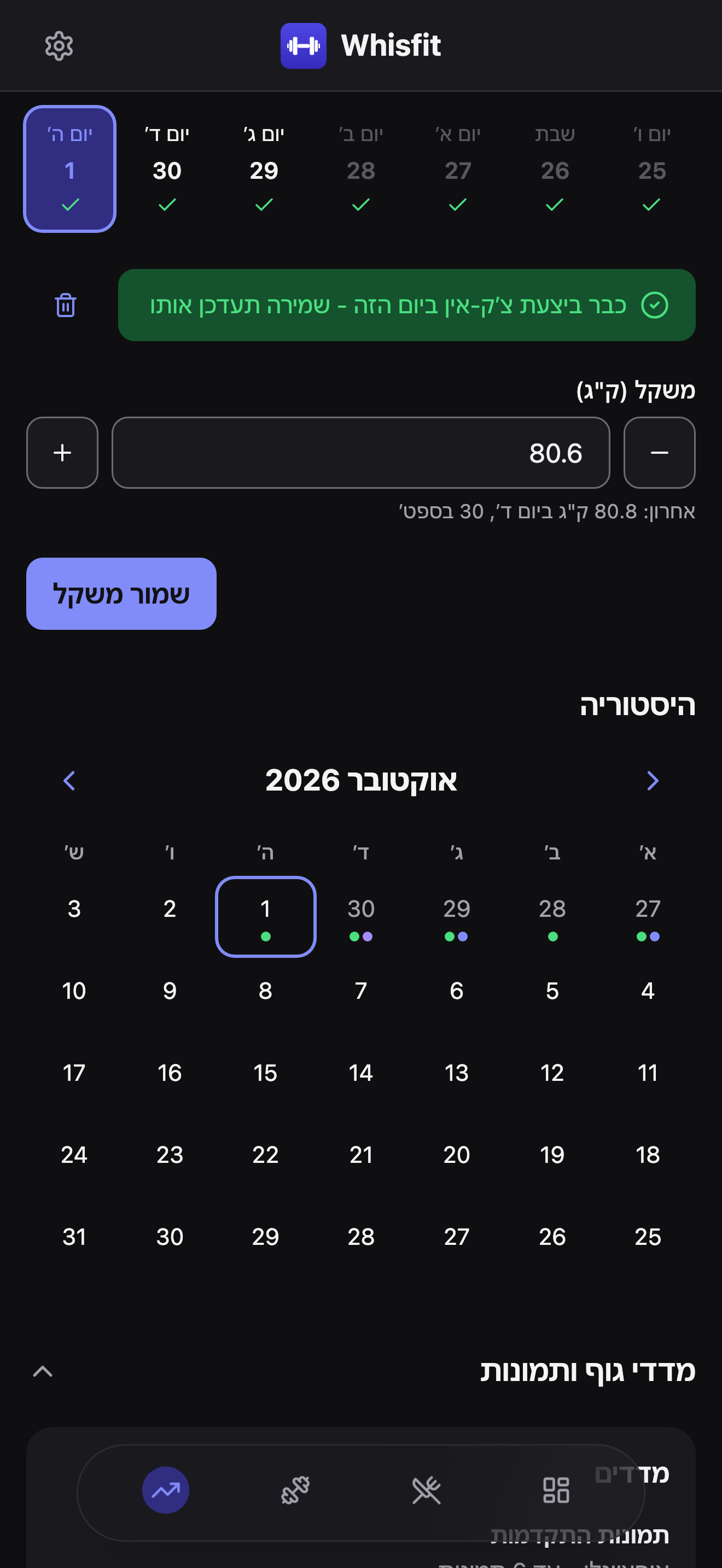 מדור ההיסטוריה בלשונית ההתקדמות: לוח שנה חודשי מלא לספטמבר 2026 עם נקודות צבעוניות על ימים אחרונים המסמנות תזונה, אימונים וצ'ק-אינים שנרשמו, היום הנבחר (3) מודגש, מעל מדור מדדי גוף ותמונות המכווץ.