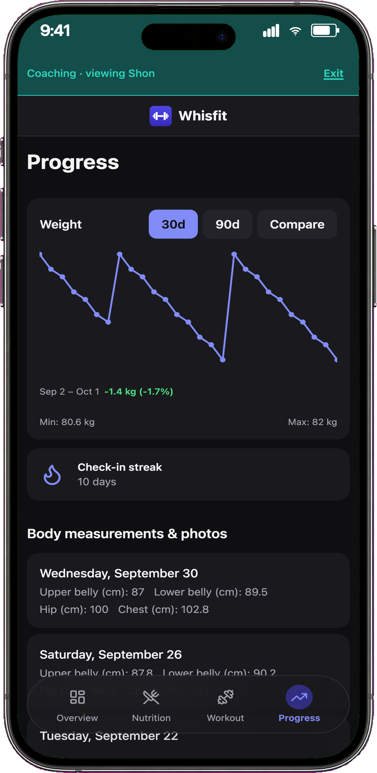 Whisfit from the coach's side: a client's progress with weight trend and check-in streak