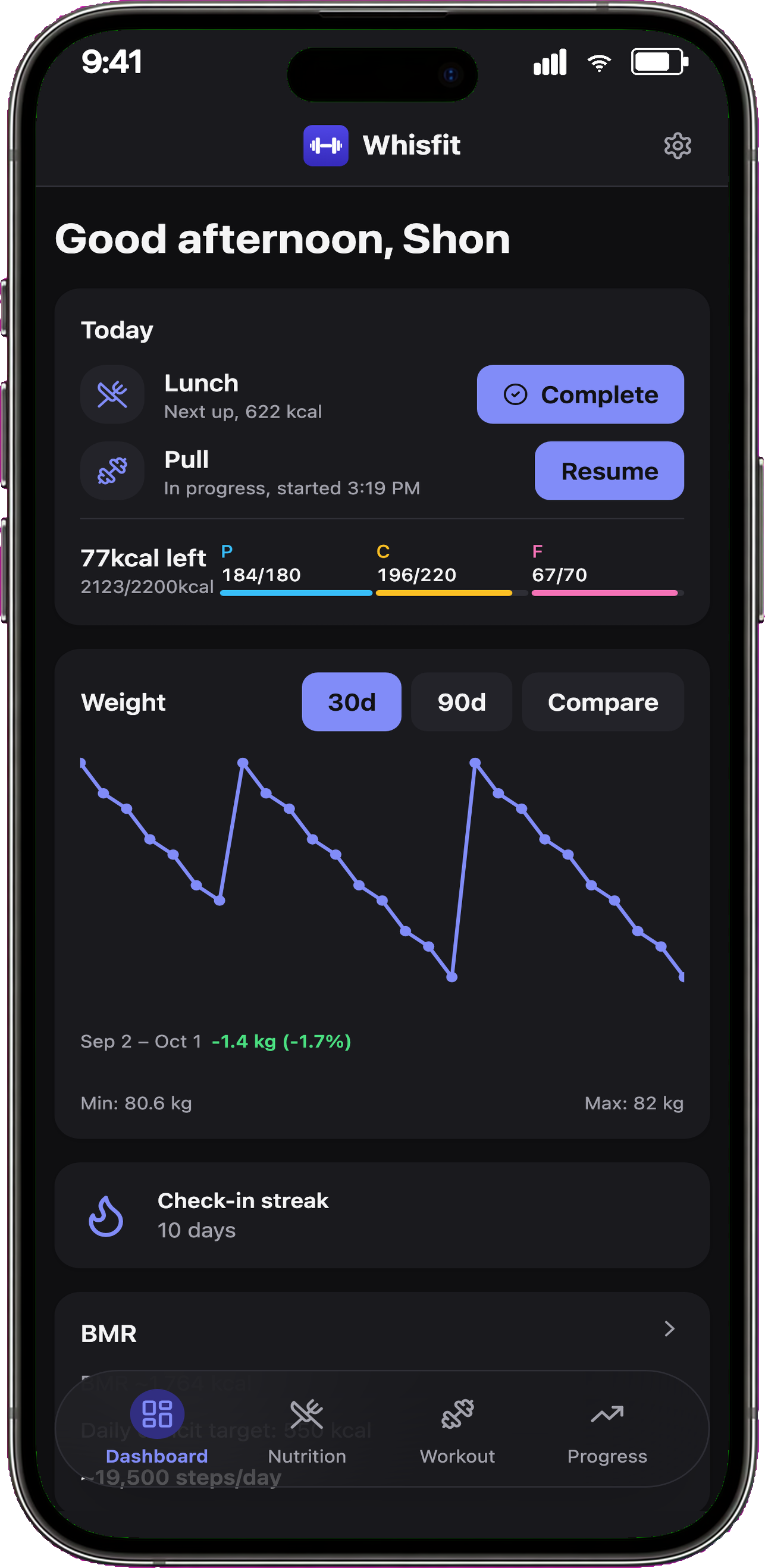 Whisfit dashboard with daily macro rings and calories